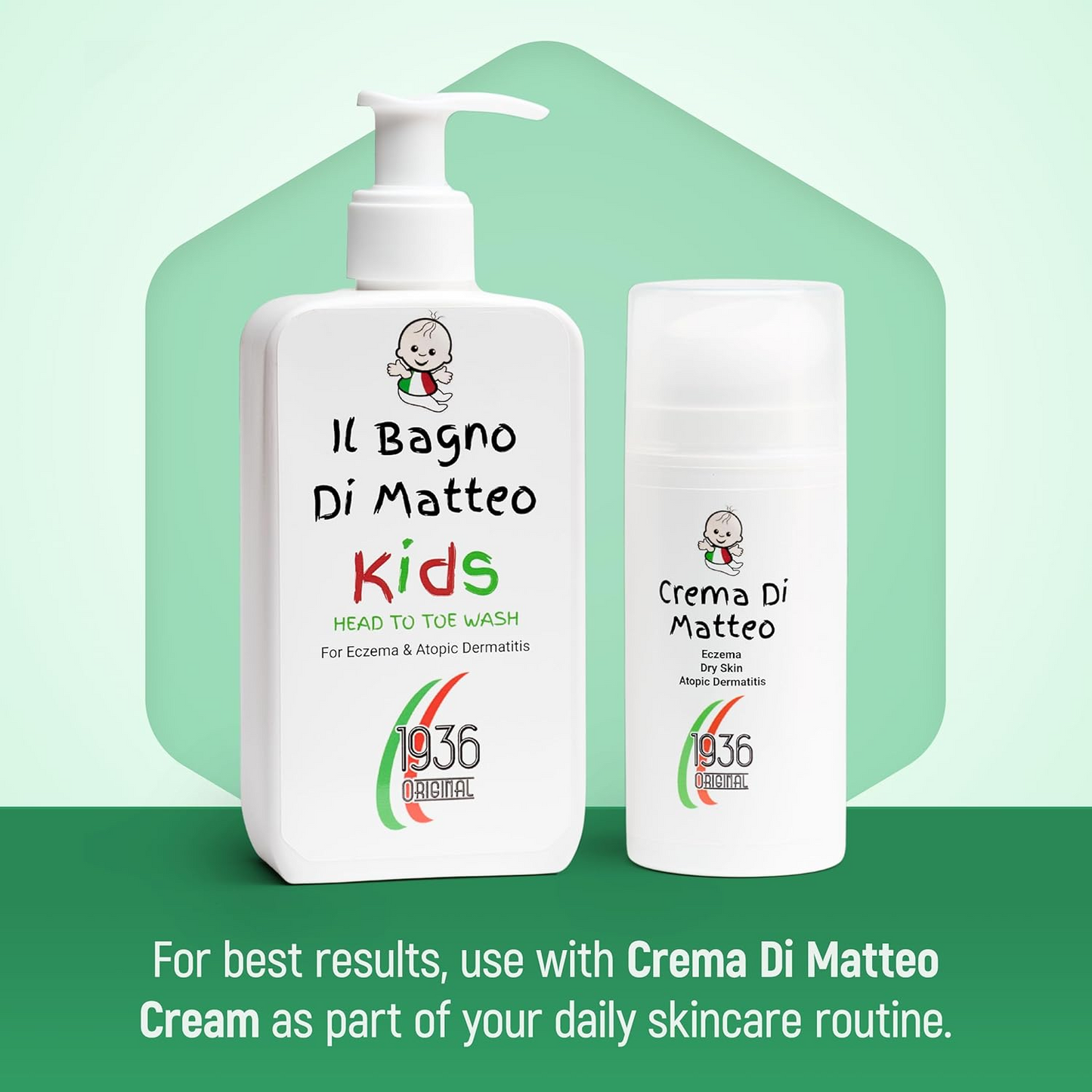 1936 Original Il Bagno Kids Body Wash - Fast Acting, Gentle, 95% Natural Ingredients, 250ml - Eczema & Dry Skin Relief